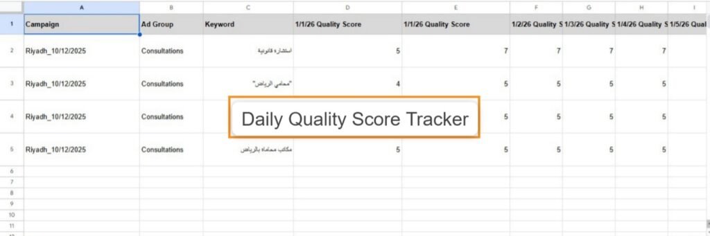 Daily Quality Score Tracker