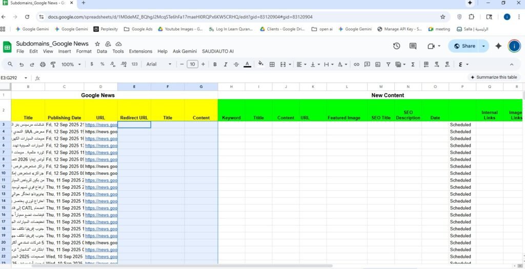 Google News Article Body Extractor